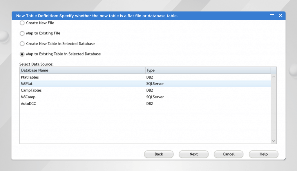 Campaign flowchart execution