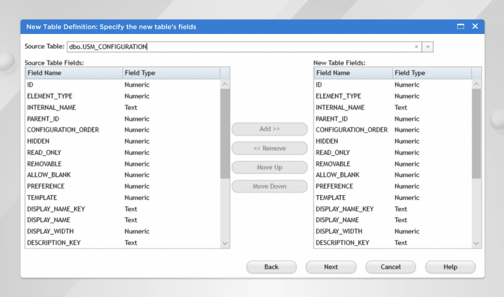 Campaign flowchart execution