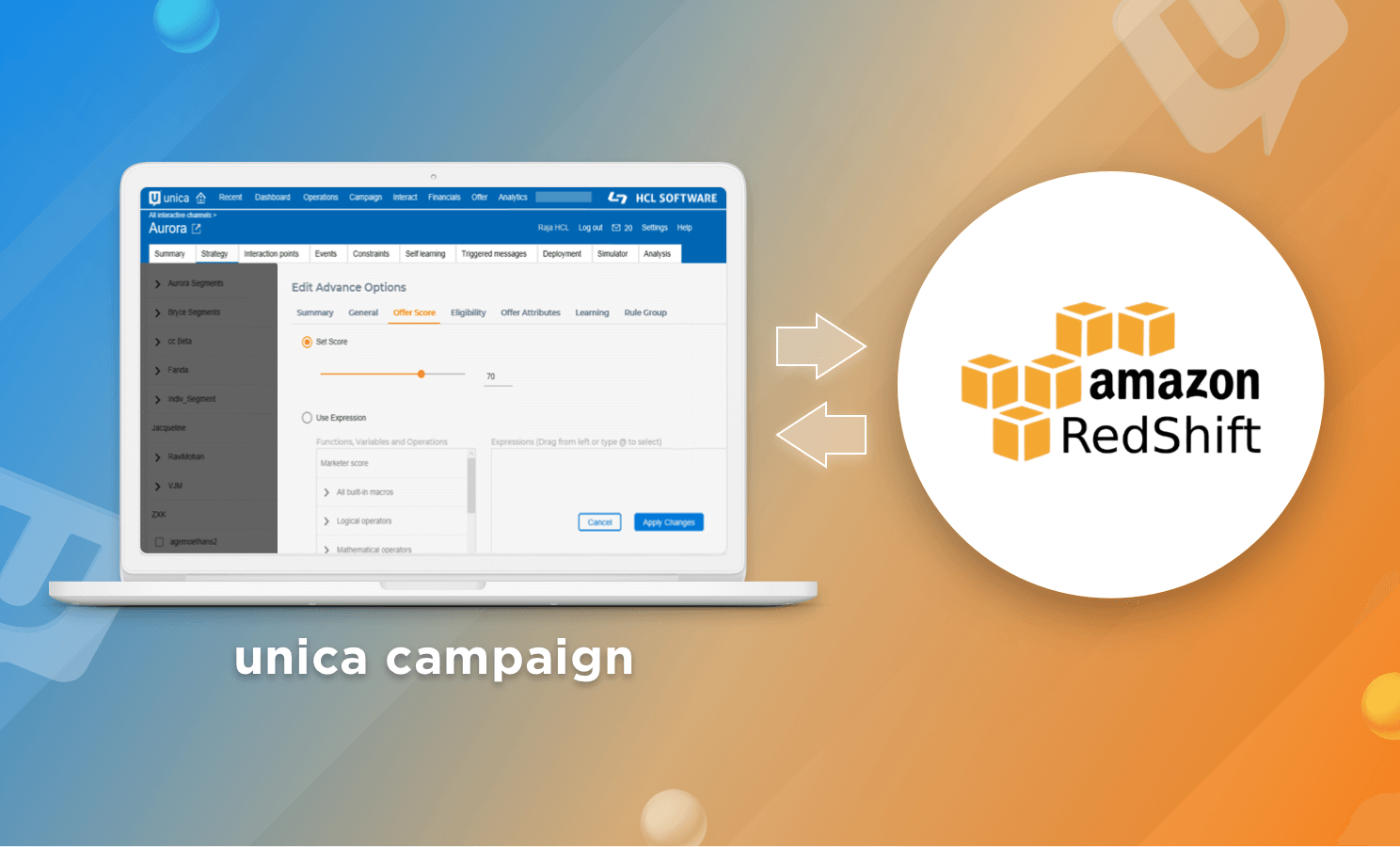 HCL Unica Campaign with Amazon Redshift Database