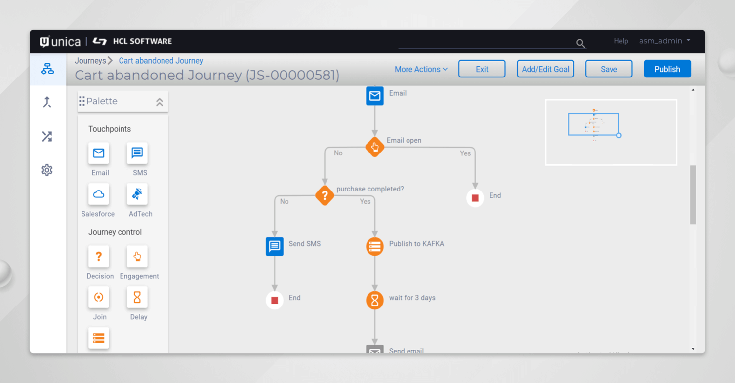 Seamless communication between Unica Interact and Unica Journey
