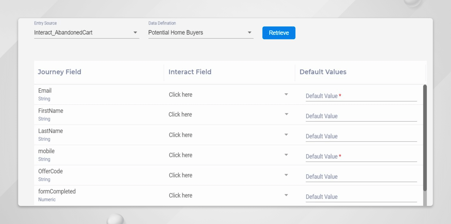 Seamless communication between Unica Interact and Unica Journey