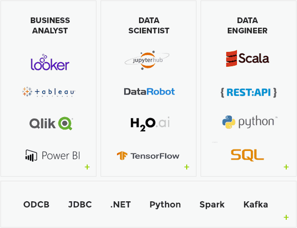HCL CLARA AI virtual assistant