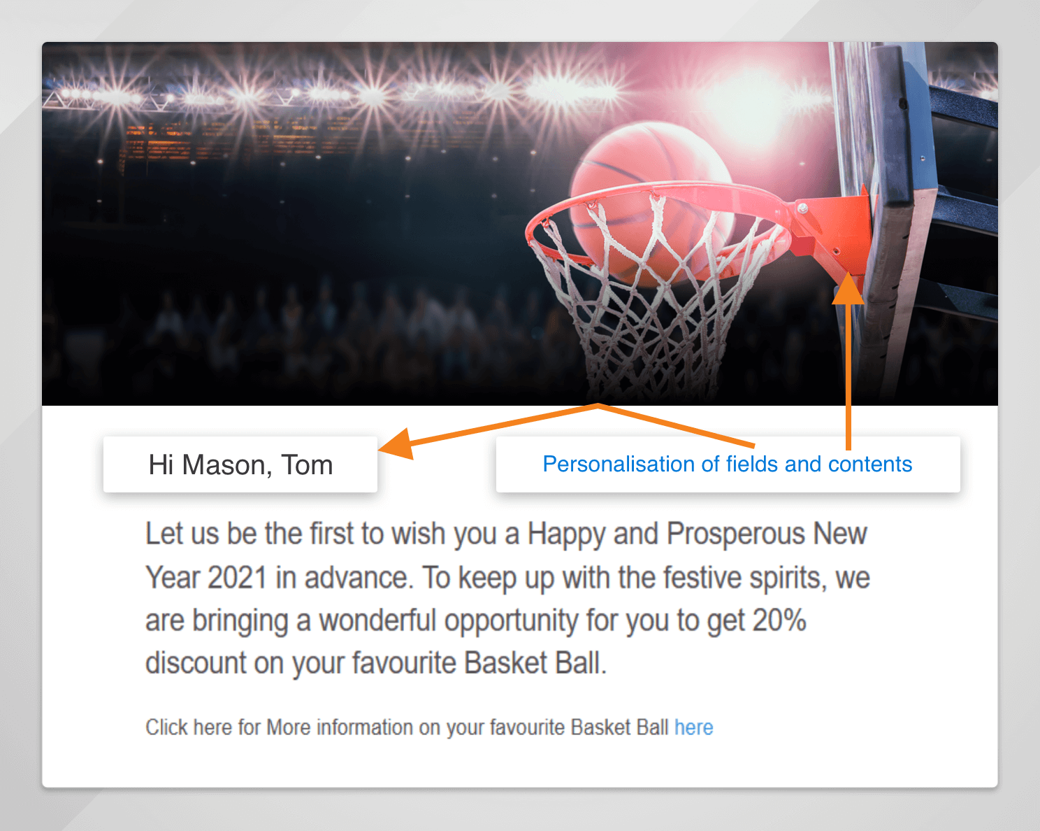 Unica Journey – Handling Dynamic Content