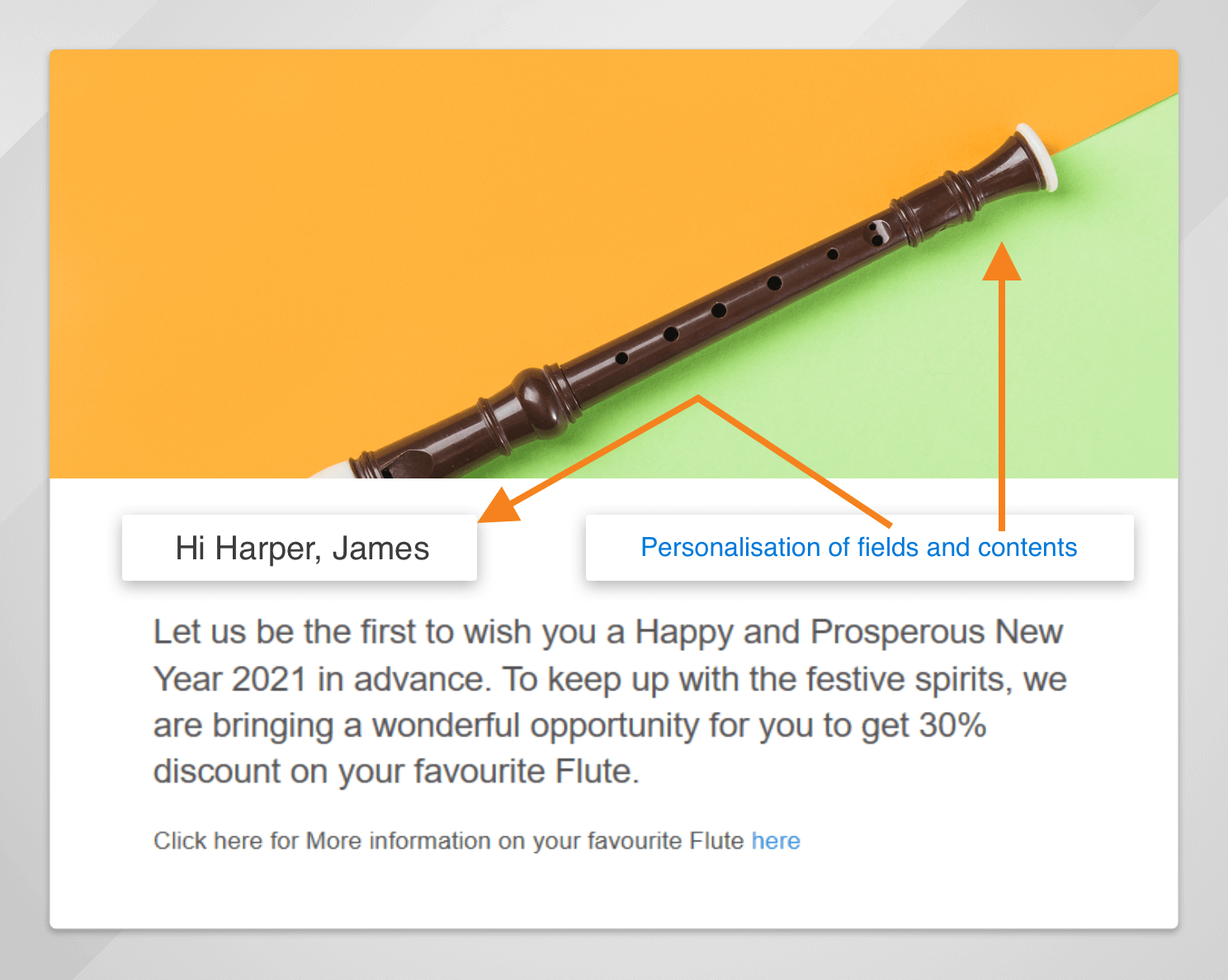 Unica Journey – Handling Dynamic Content