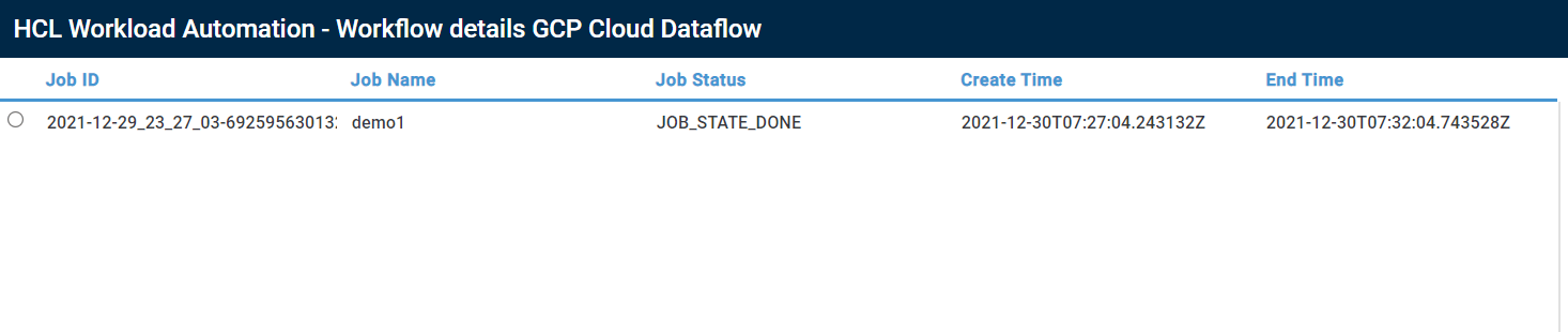 Workflow Details Page
