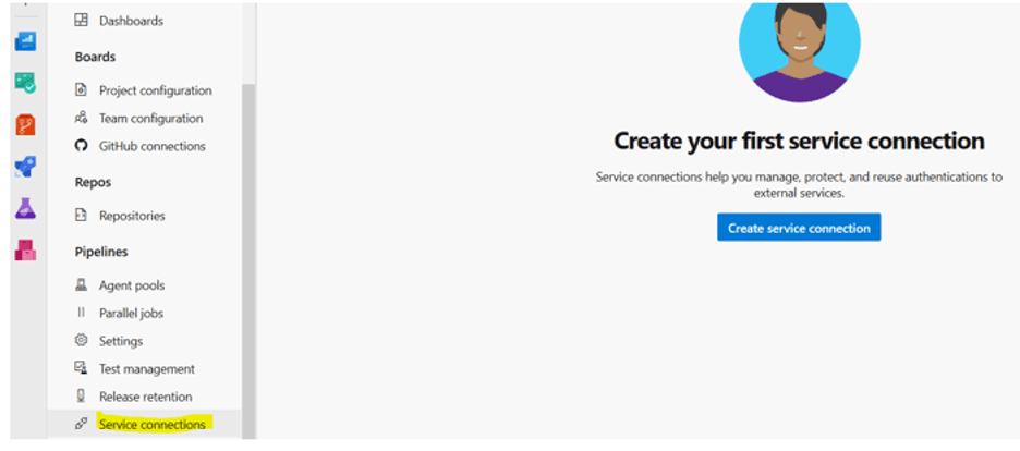 Achieve DevSecOps in Microsoft Azure DevOps