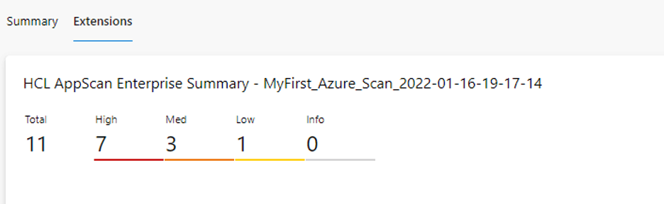 Achieve DevSecOps in Microsoft Azure DevOps